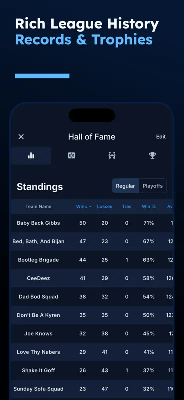 League Tycoon Fantasy Football screenshot 5 of 9