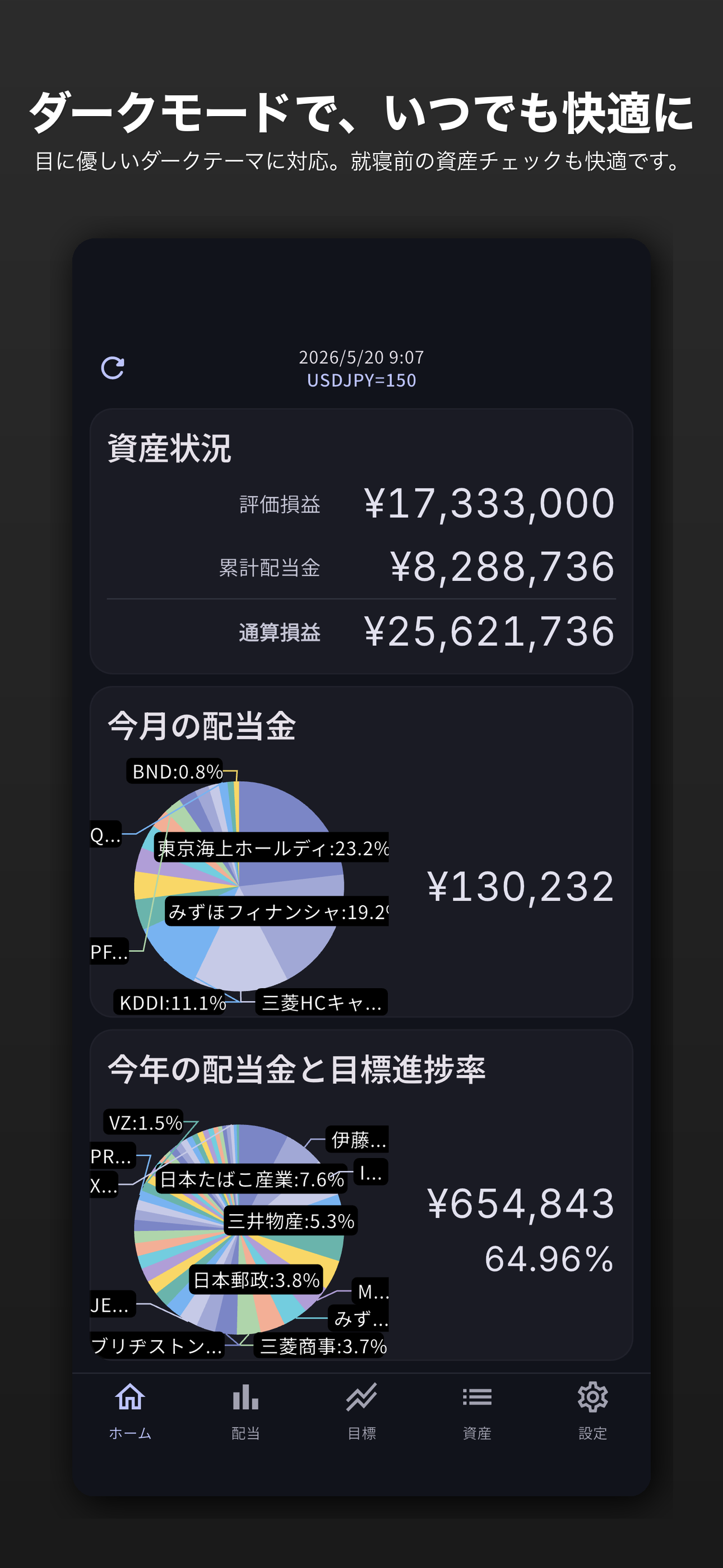 配当金管理
