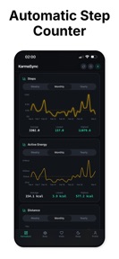 KarmaSync: Health Dashboard screenshot