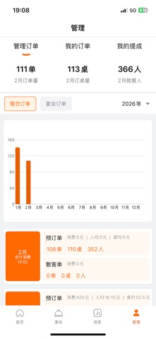 食尚订 iPhone screenshot