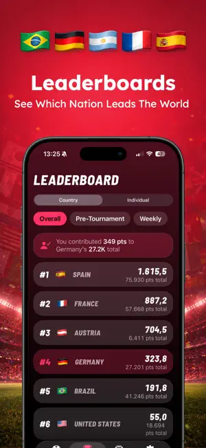 Worldkick Soccer Juggling 2026 screenshot 4