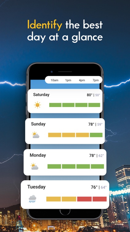 Depends on the Weather