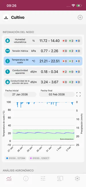 Denodl App screenshot 3