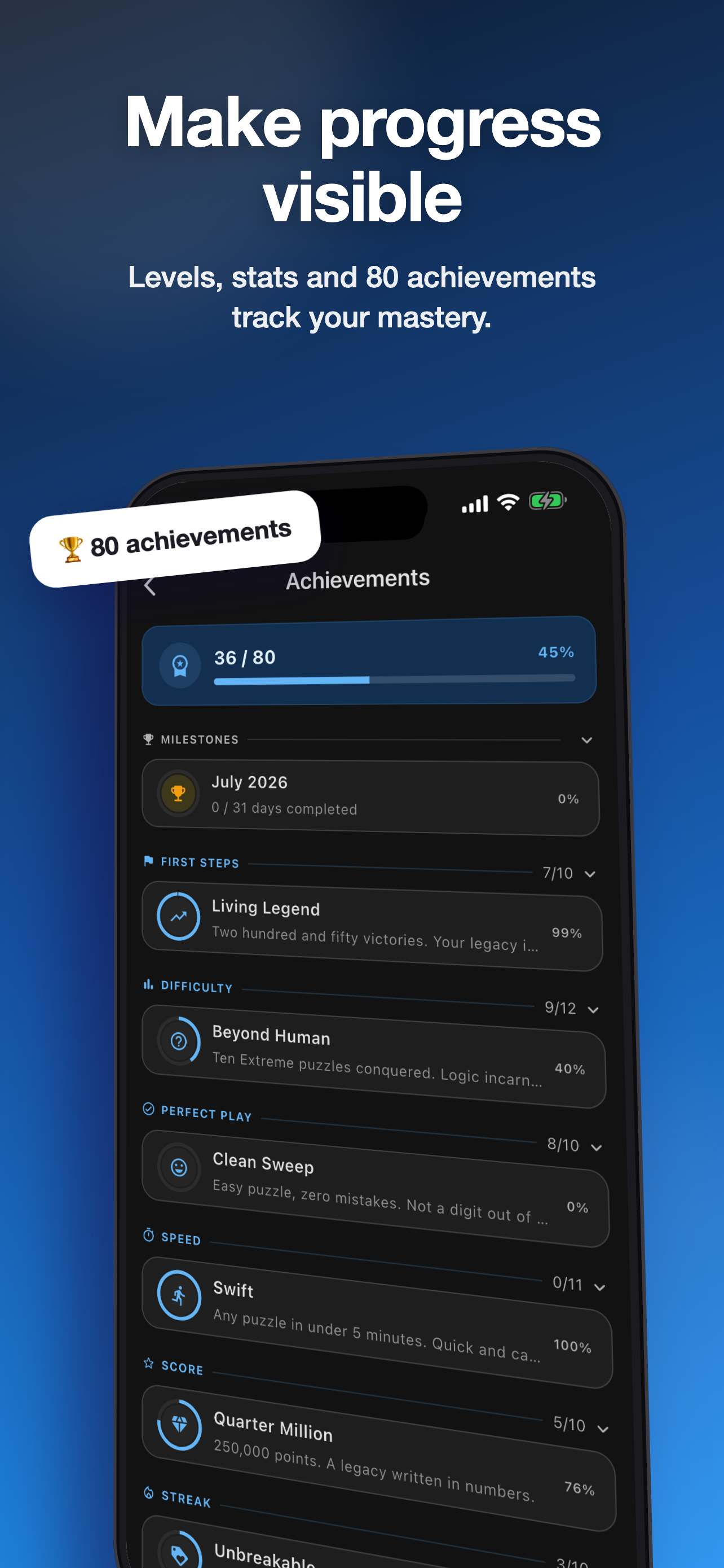 Sudoku: Learn to Master screenshot 5