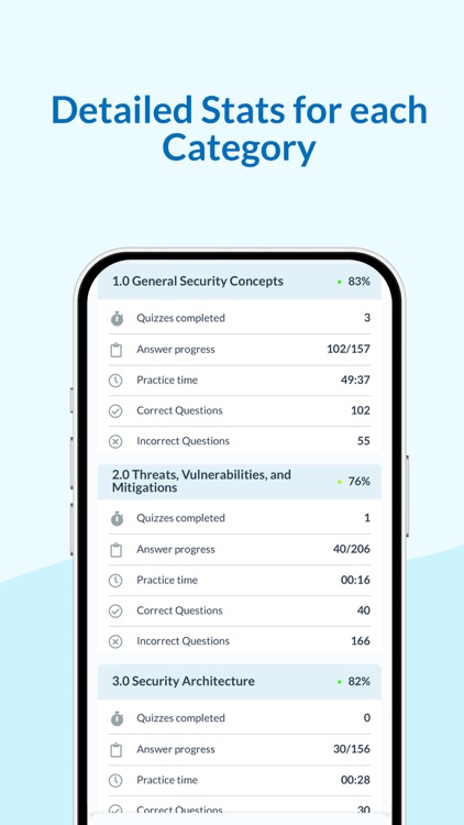 CompTIA Security+ | Exam Prep screenshot-5
