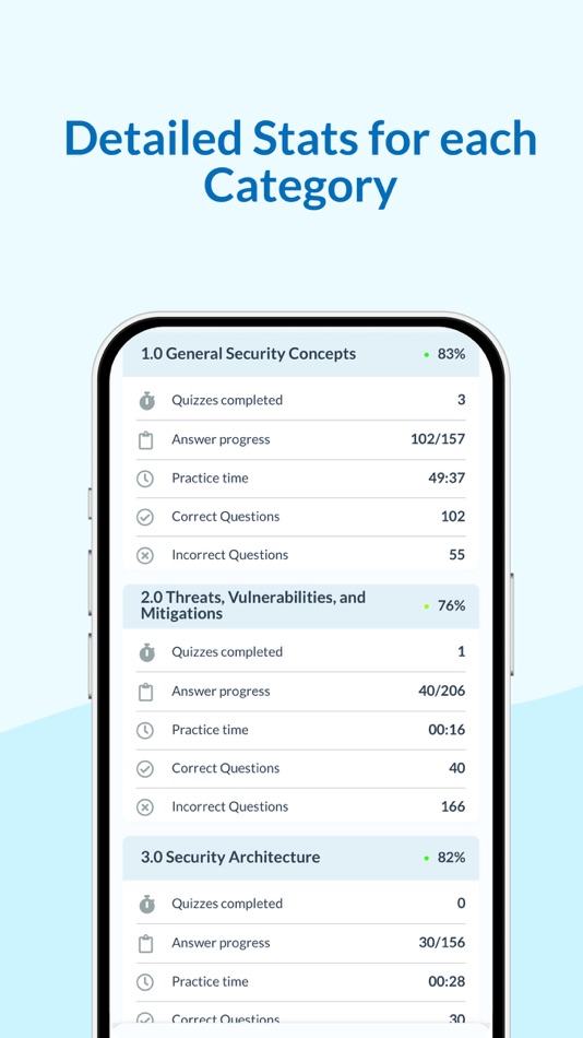 #6. CompTIA Security+ | Exam Prep (iOS) 由: Viktor Pesic