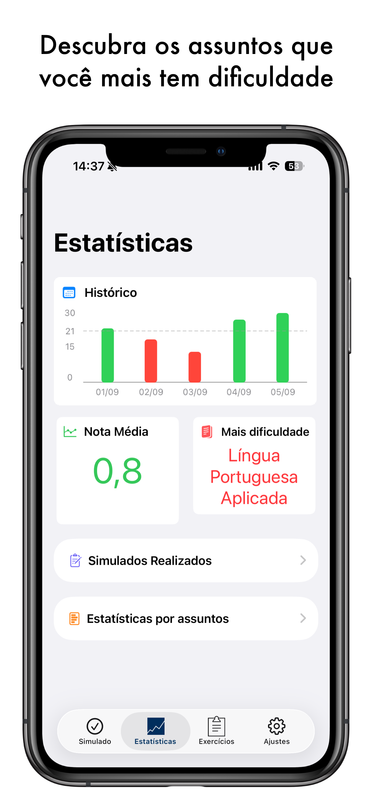 Simulado CFC - Prova Questões