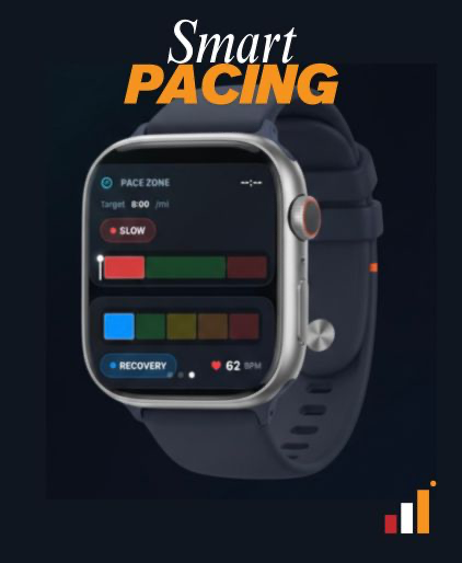 Do - AI Fitness & Wellness screenshot 11