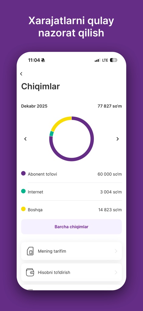 Ucell - 本ツールを使用すると、ユーザーは円グラフで詳細な費用内訳を確認し、月ごとのカテゴリ別費用表示で支出を効率的に管理できます。