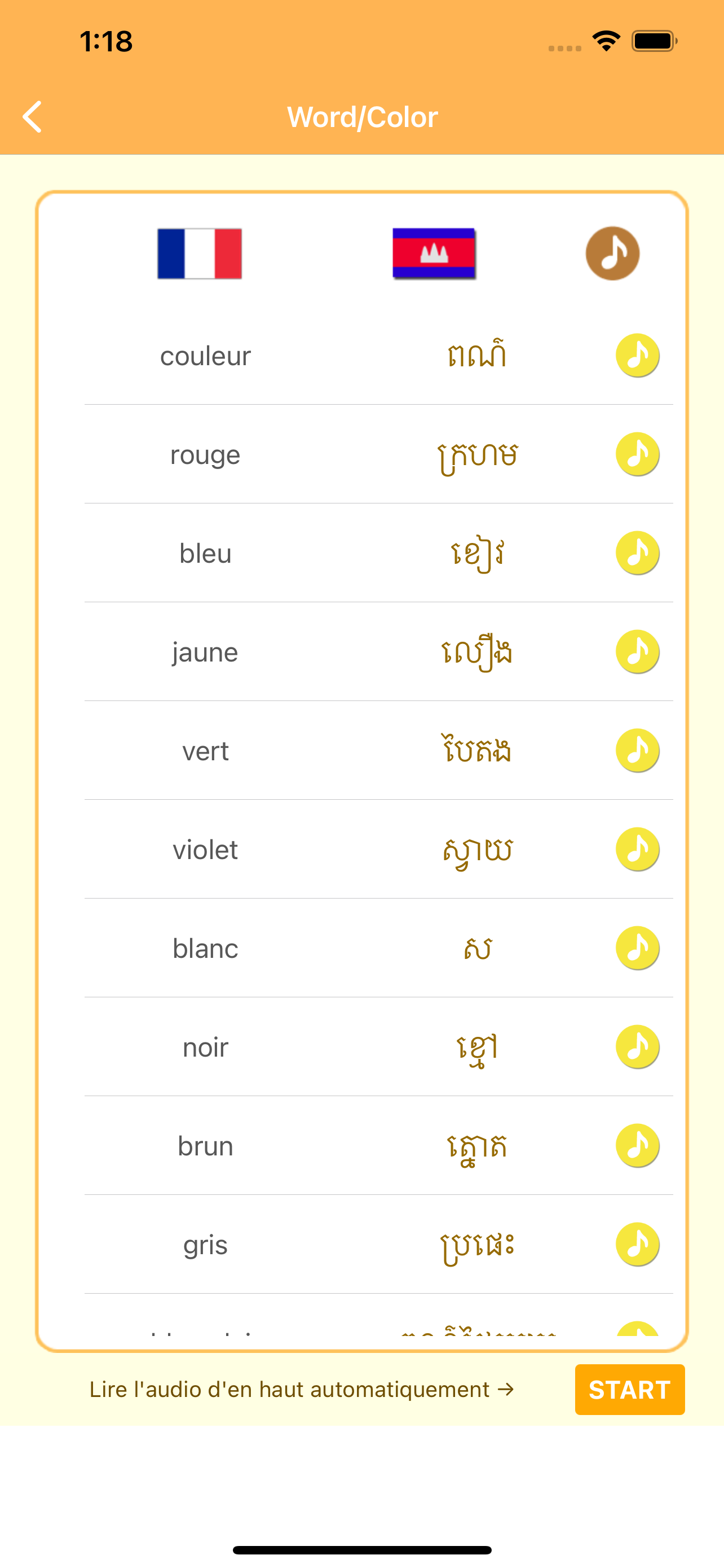 Langue Khmère -Cambodge-