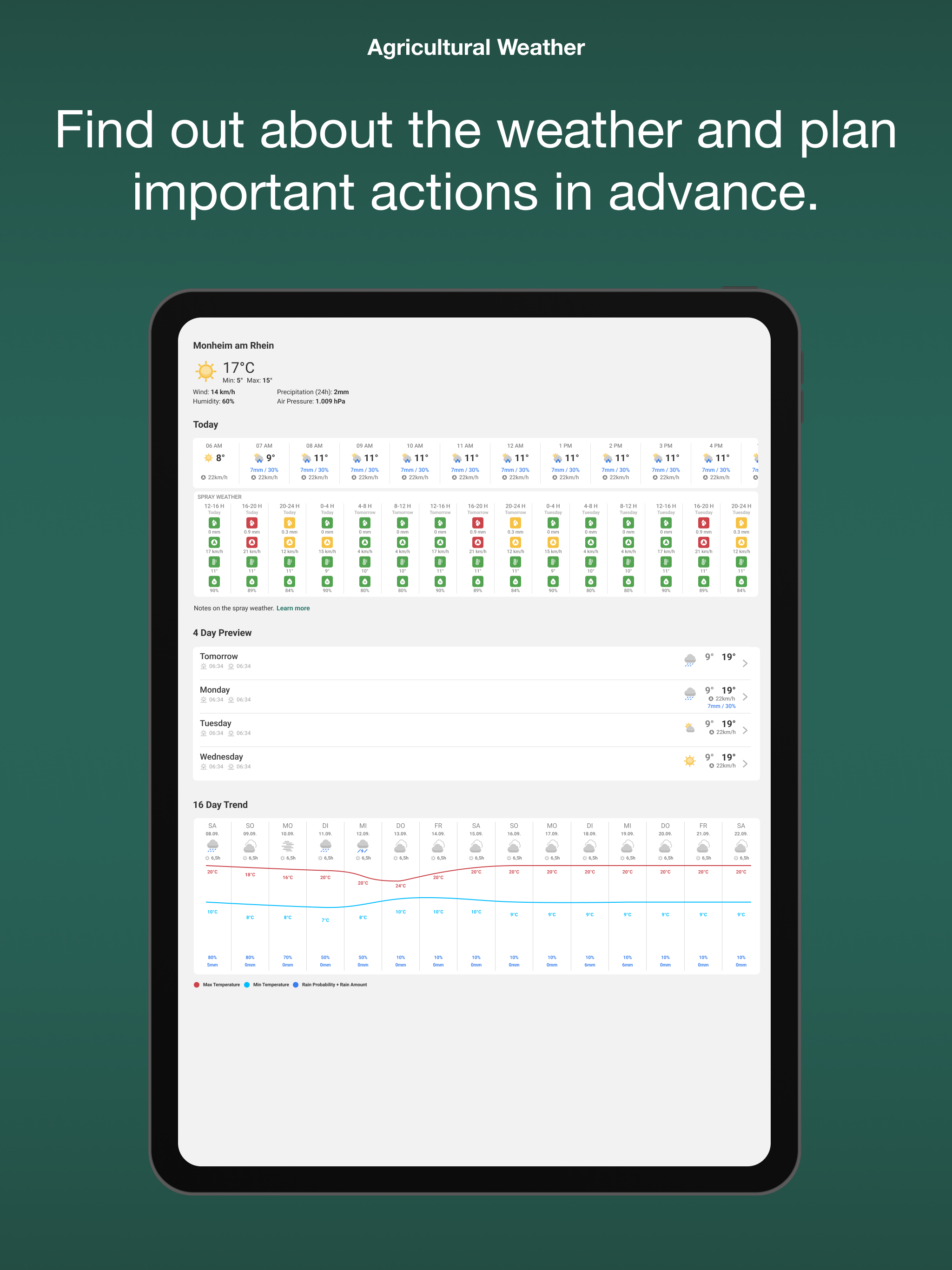 MagicScout screenshot 6