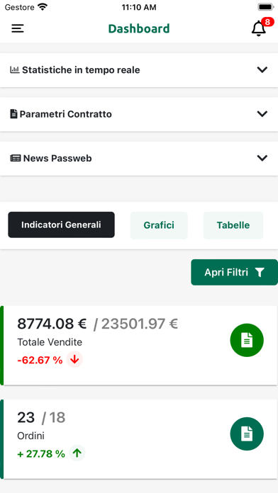 Screenshot #1 pour Passweb Monitor