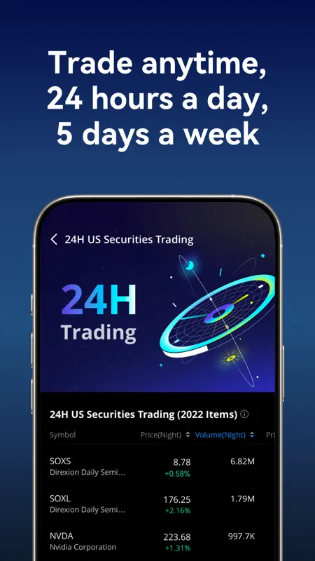 Webull: Trade Stocks & Options screenshot 3 of 9