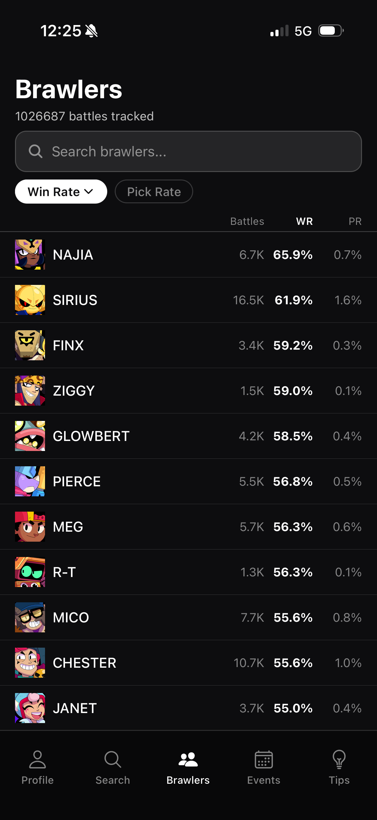 Brawl Intelligence