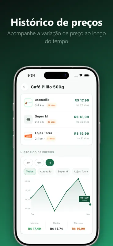 Busca Preço: Compras screenshot 3 of 8