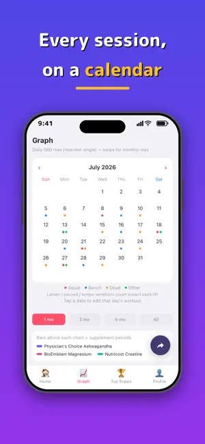 BIG3 Tracker: Lifts & Supps screenshot 3