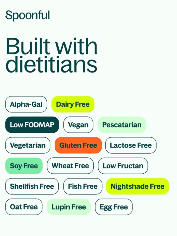 Spoonful: Food Scanner iPad screenshot 1 - Health & Fitness app