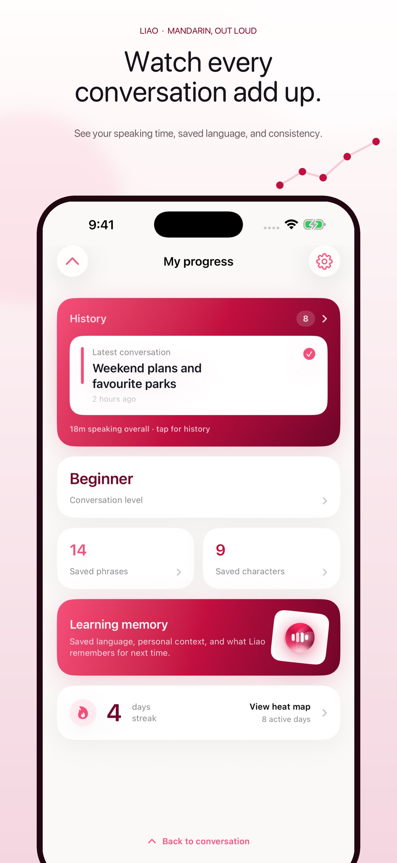 Screenshot 8 of Liao AI