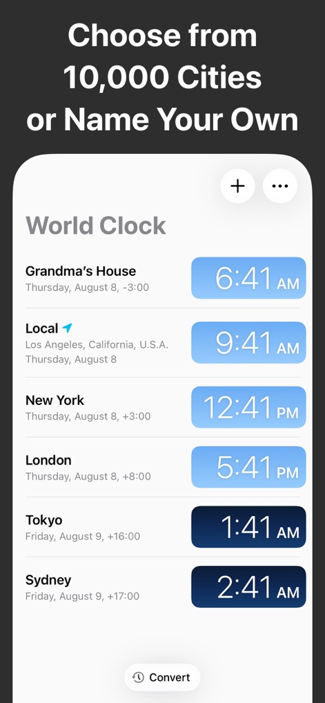 World Clock Time Zone Widgets - Questo strumento permette di scegliere tra oltre 10.000 città, come evidenziato nell'elenco personalizzabile, e offre una funzione di conversione oraria accessibile dal pulsante "Convert" in basso.