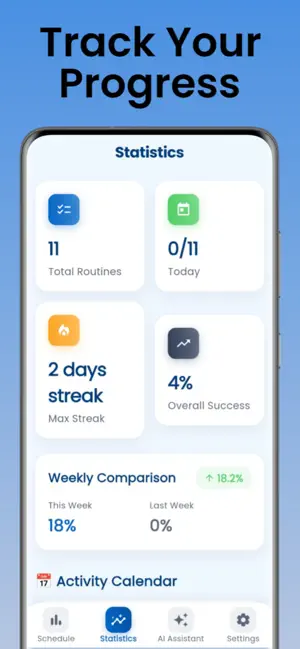 Habitora - Routine Tracker screenshot 2