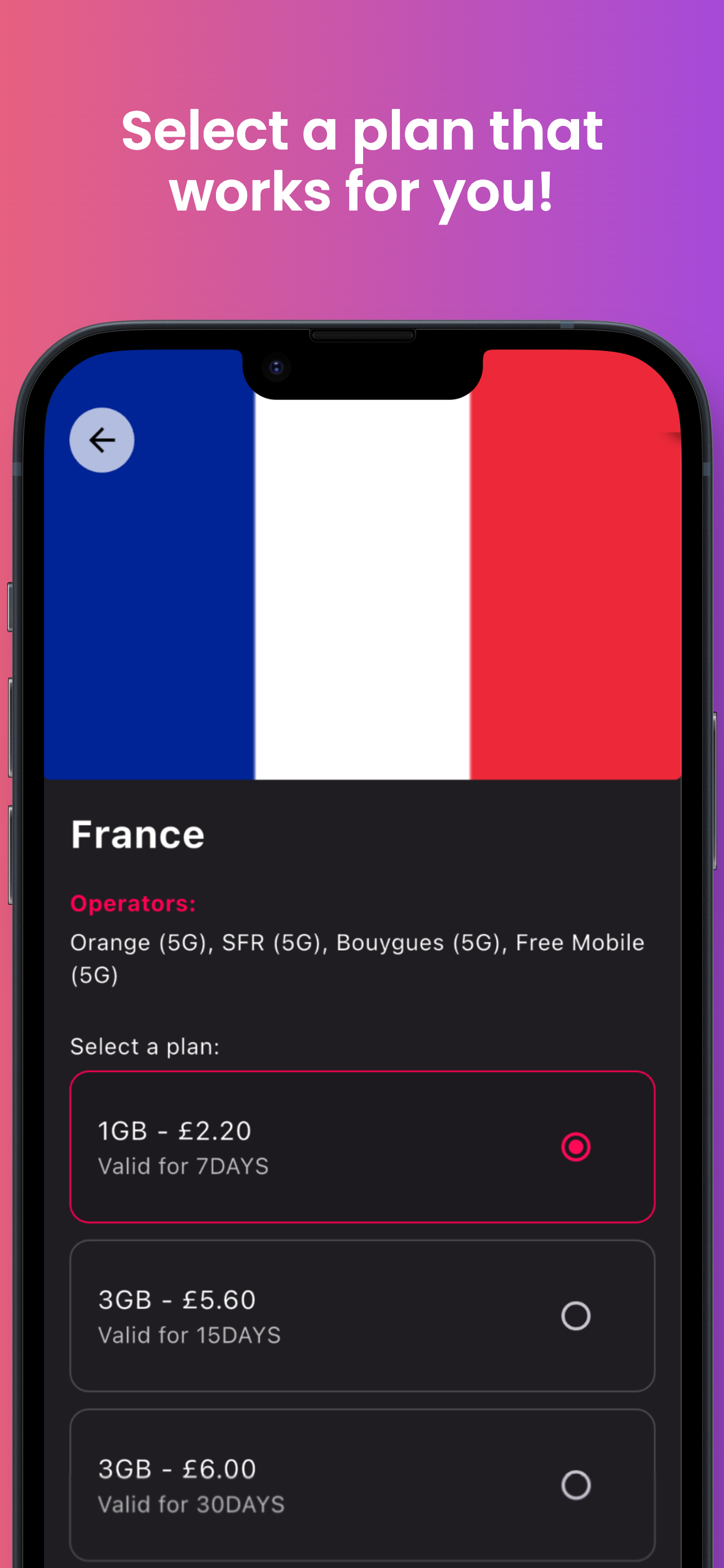 Simply eSIMs: Travel Data eSIM