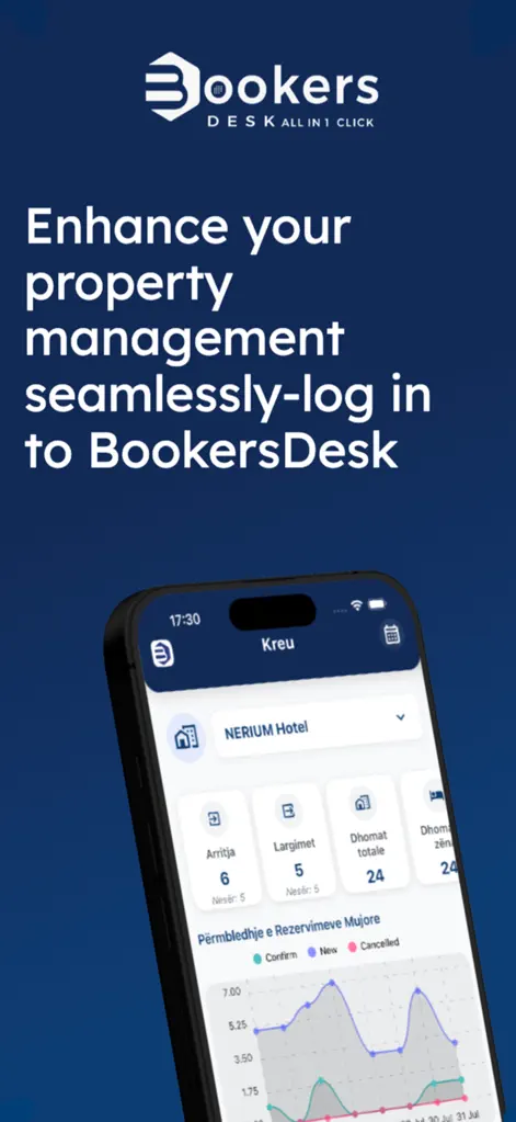 BookersDesk - Business App | MWM