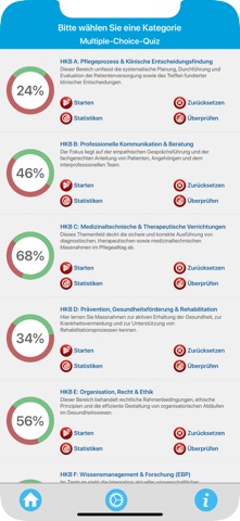 HF Pflege Quiz Schweiz iPhone screenshot