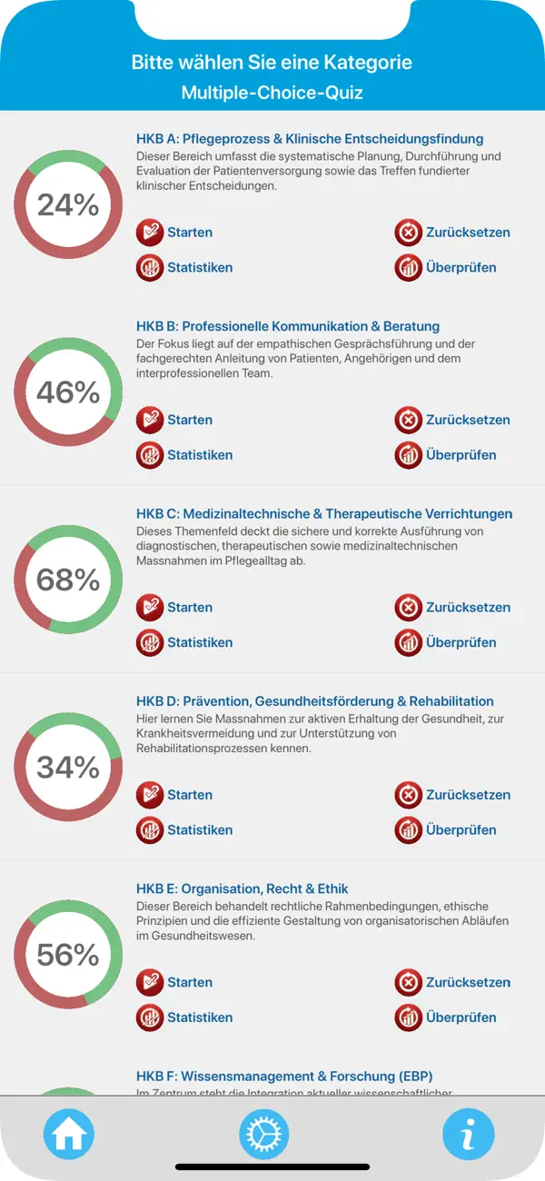 Screenshot #2 pour HF Pflege Quiz Schweiz
