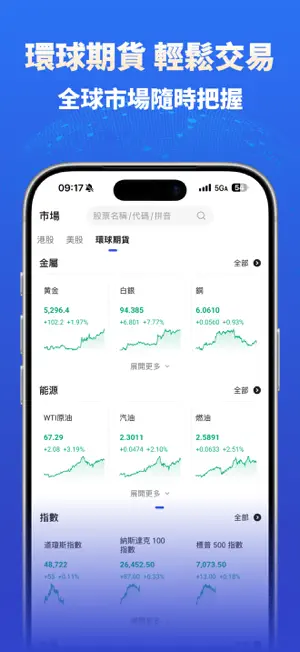 Chief Trade-Investing&Trading screenshot 2