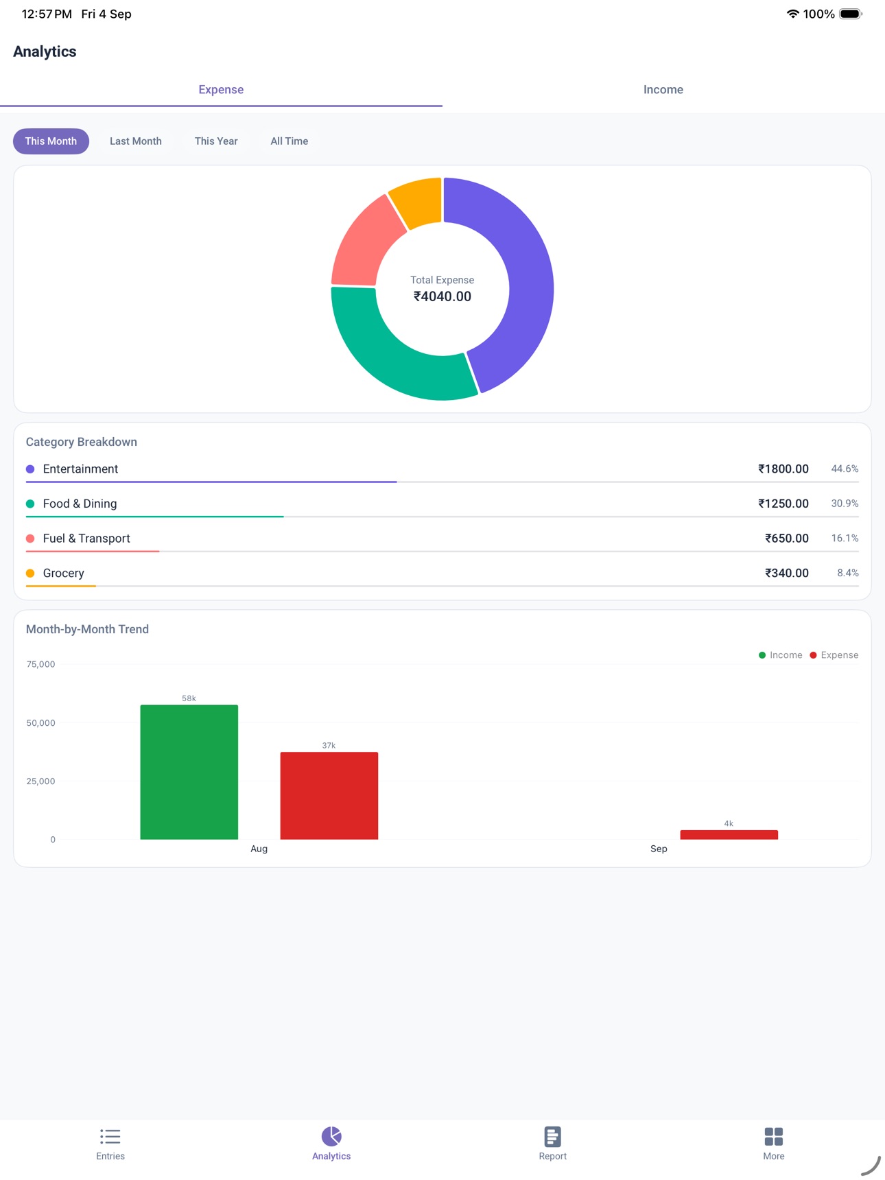 Screenshot 7 of Rupee Control: Expense Tracker