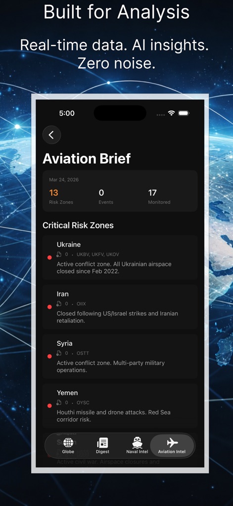 Atlas : Global Intelligence - App de Notícias | MWM