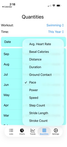 PersonalDashboard screenshot