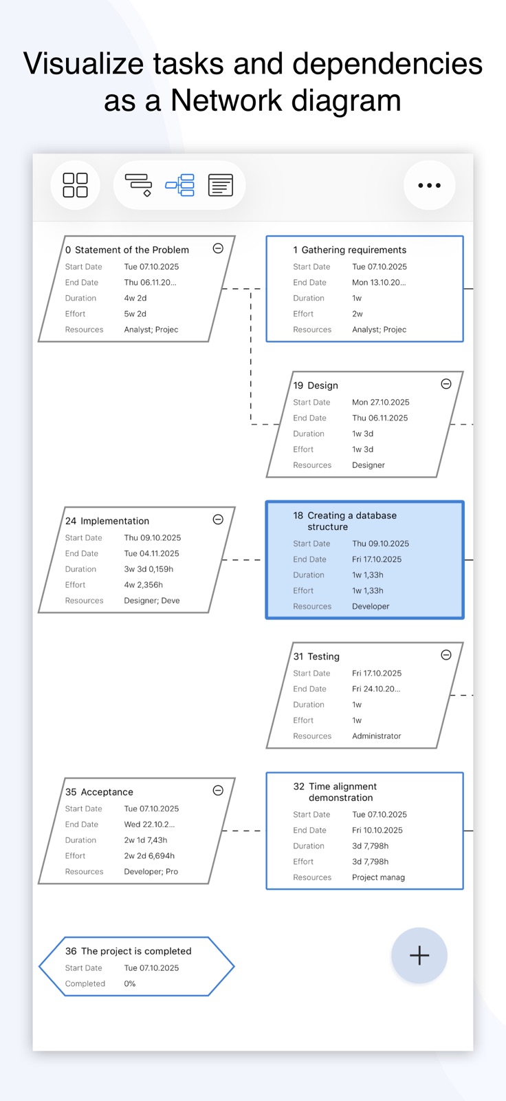Project Office X: Gantt chart iphone screenshot 1