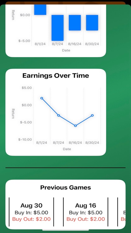 Chipking screenshot-5