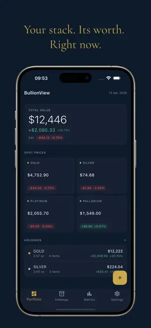 BullionView: Gold Coin Tracker screenshot 1