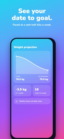 Aquafasty: Diet & Fasting Screenshot 2 of 10