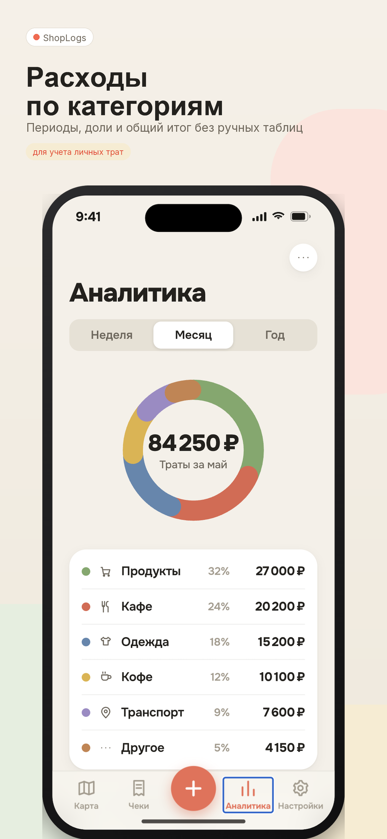ShopLogs screenshot 3