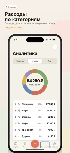 ShopLogs screenshot 3