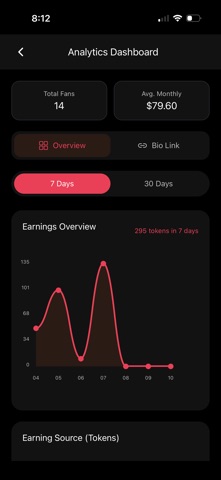 ForFans.me Screenshot 7 of 10