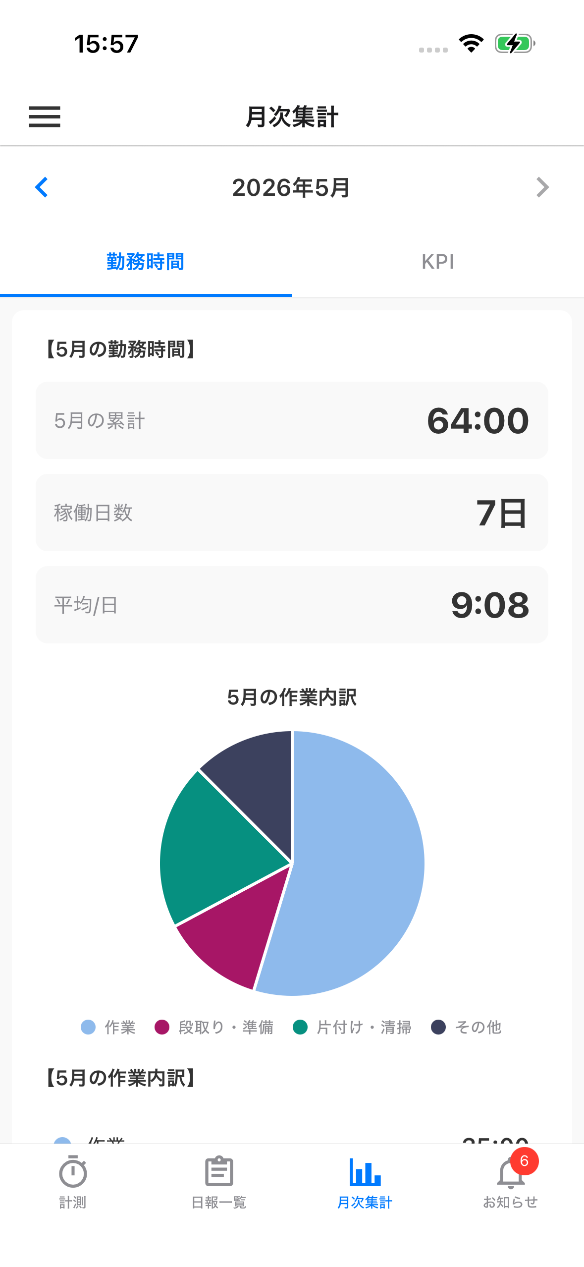 gamba time recorder screenshot 6