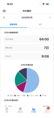 gamba time recorder Screenshot 6 of 8