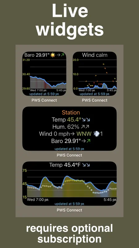 PWS weather station monitor screenshot 4 of 6