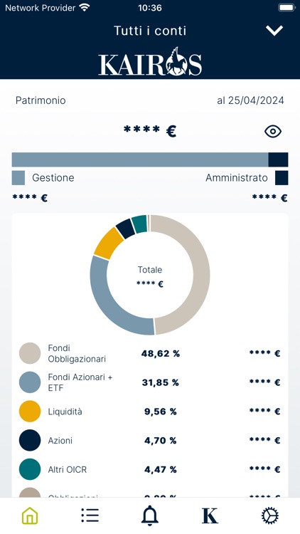 Kairos Wealth