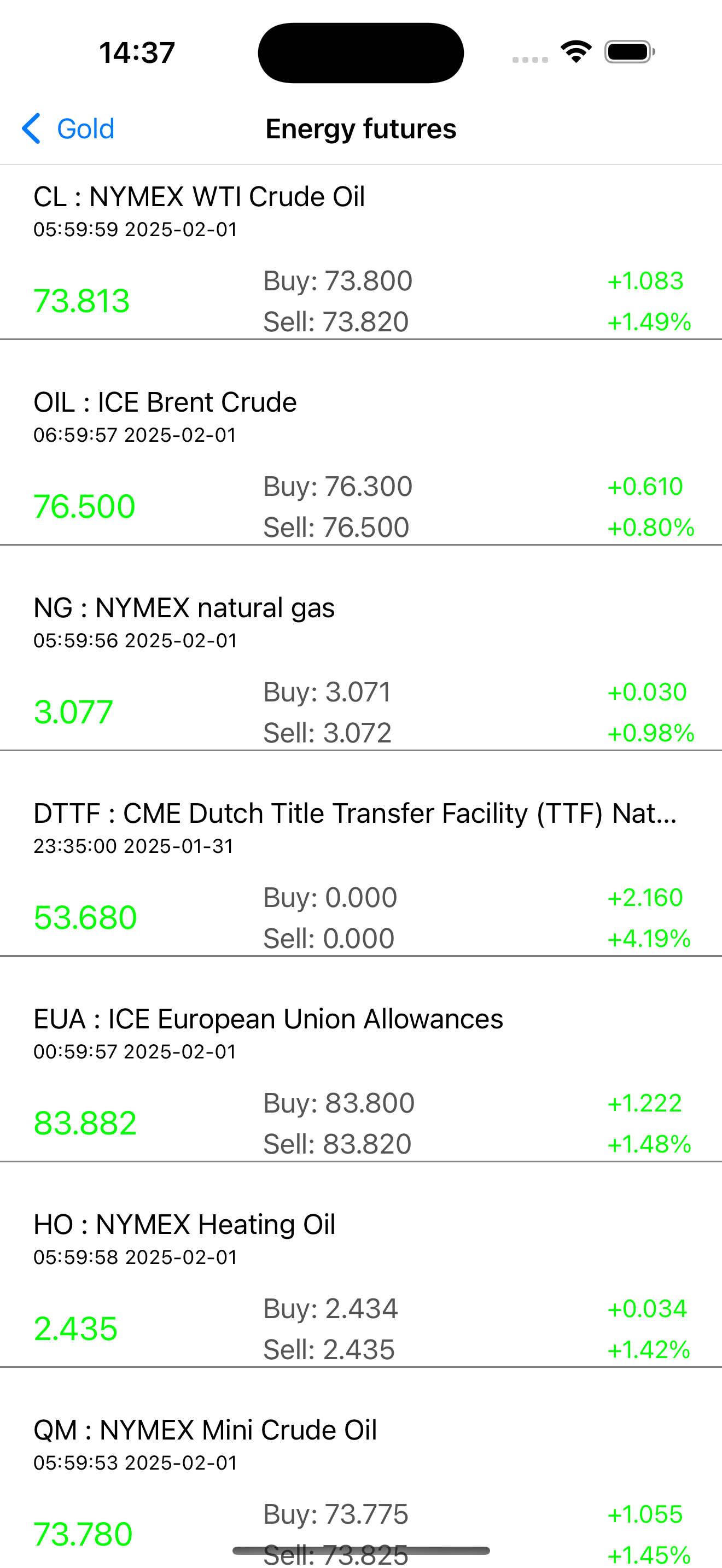 Gold : Gold Price & Gold Live