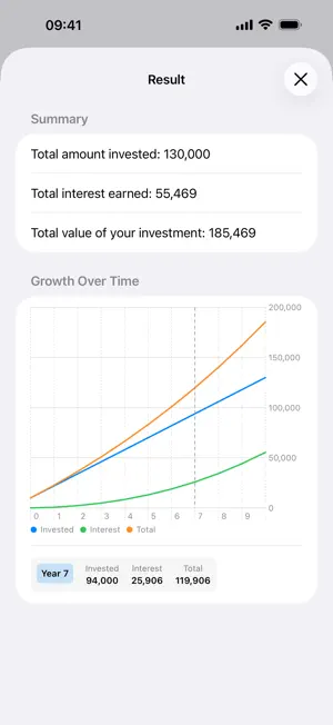 Compound Interest Calculator V screenshot 3