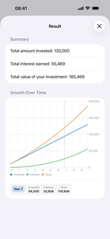 Compound Interest Calculator V Screenshot 3 of 3