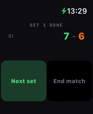PadelPoints