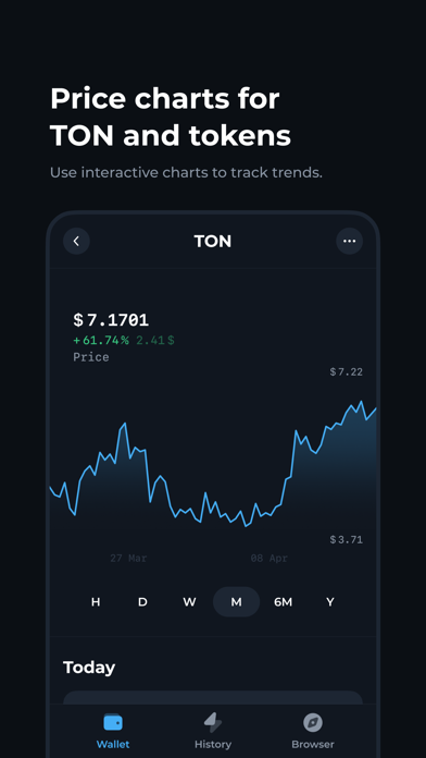Tonkeeper — TON Walletのおすすめ画像4