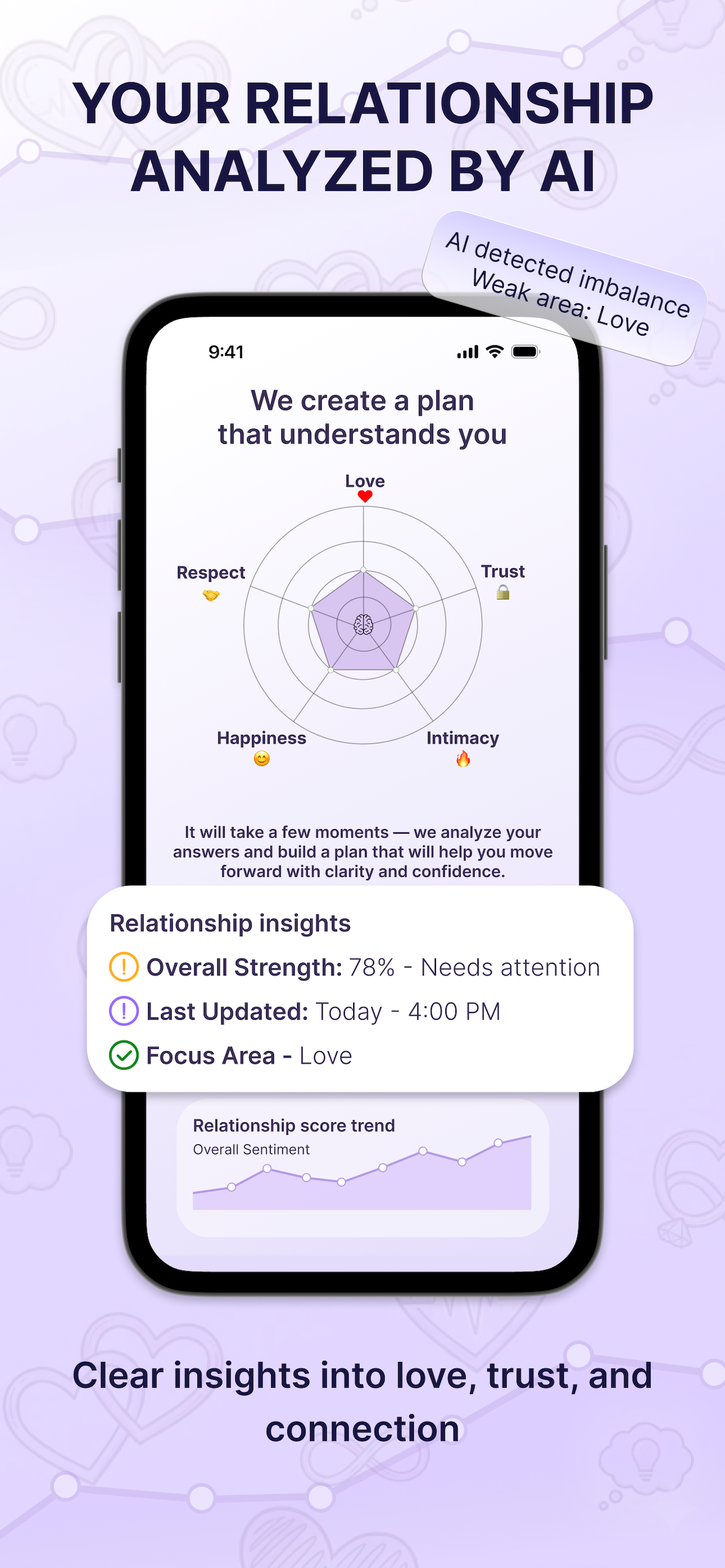 Talkseek: Relationship Advice screenshot 4