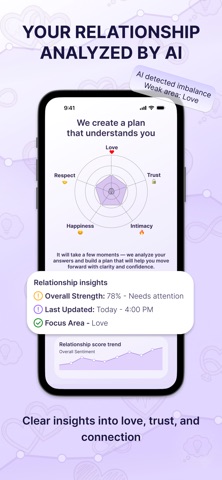 Talkseek: Relationship Advice Screenshot 4 of 7
